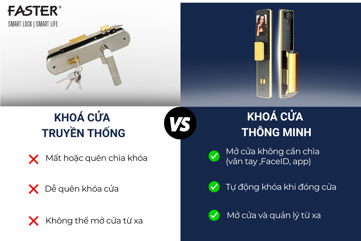 So sảnh khóa cơ truyền thống và khóa cửa thông minh