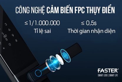 Khóa vân tay có bảo mật không