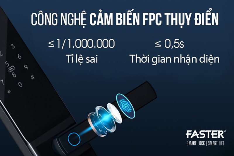 Khóa vân tay có bảo mật không