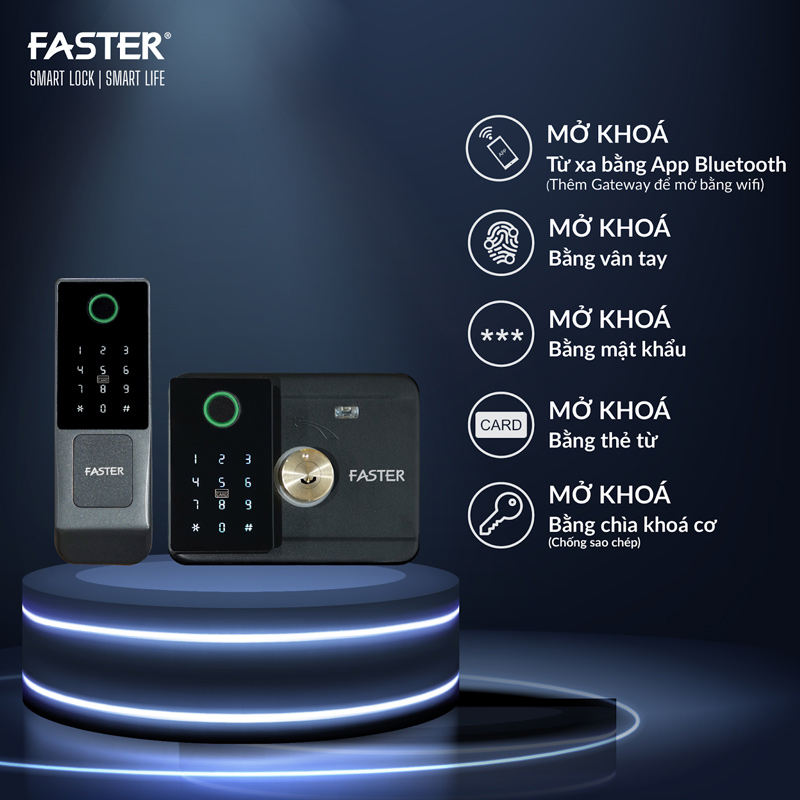 Khóa vân tay cửa cổng tích hợp công nghệ thông minh